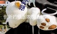 創新藥概念表現活躍 塞力醫療漲停