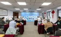 多家頭部公司領銜 A股回購繼續添加